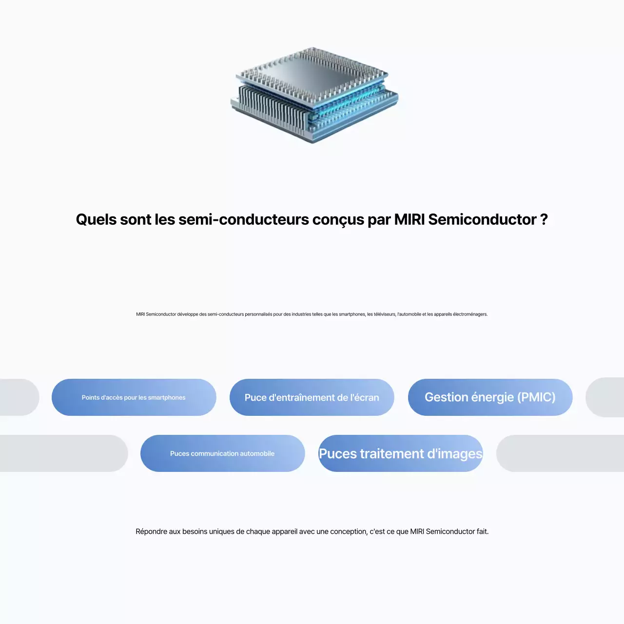 Transmission d'informations sur les semi-conducteurs modernes gris