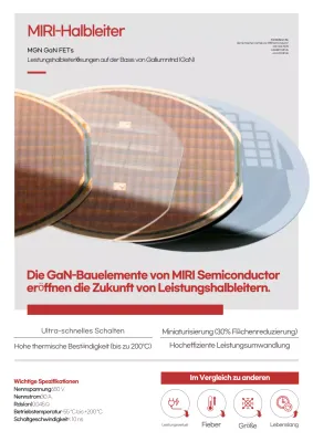 Rote moderne Halbleiterwerbung