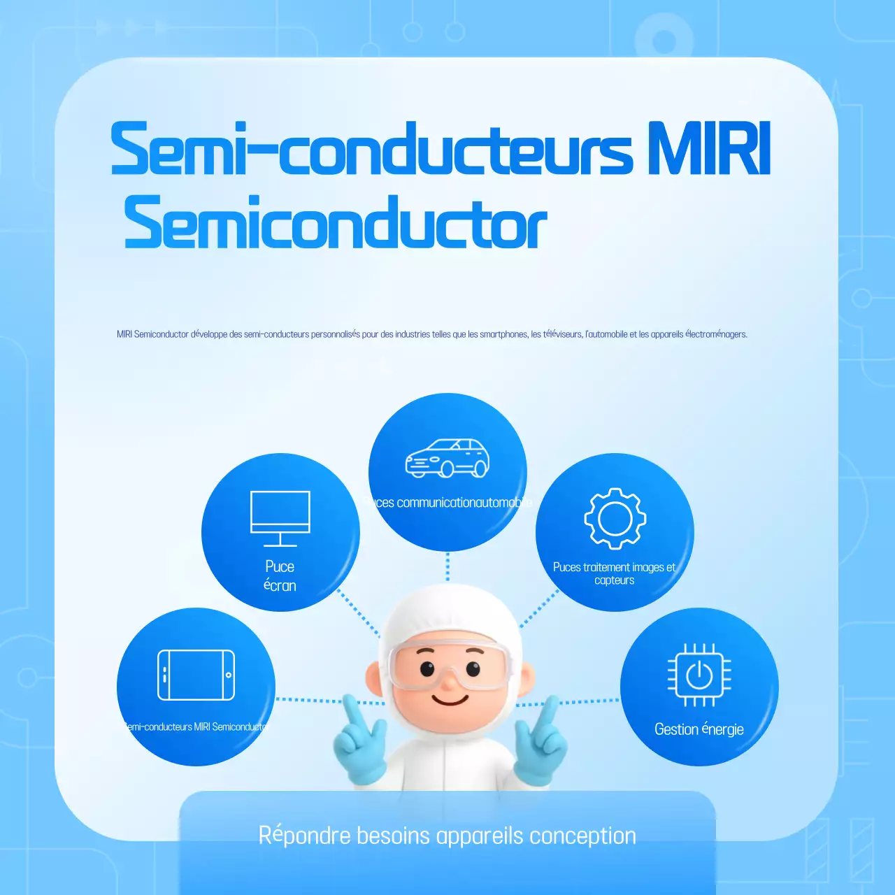 Guide des technologies modernes Sky Blue