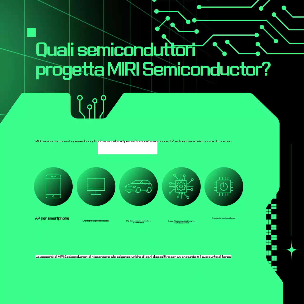 Descrizione del semiconduttore Green Cyber