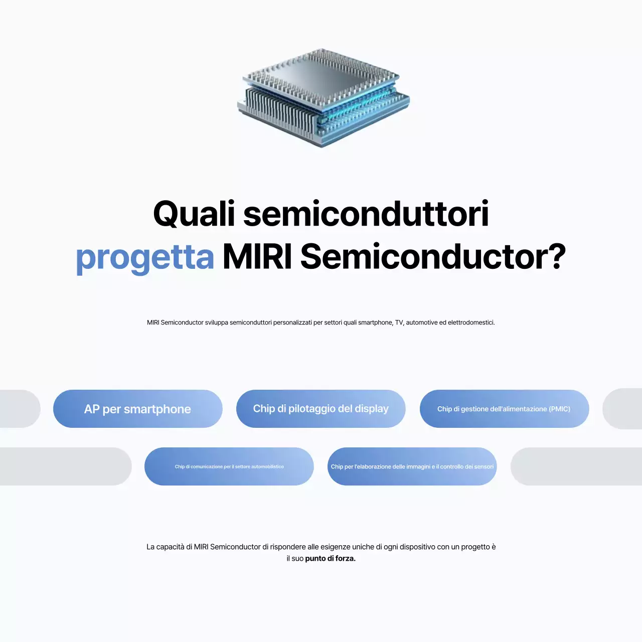Trasmissione di informazioni sui semiconduttori moderni grigi