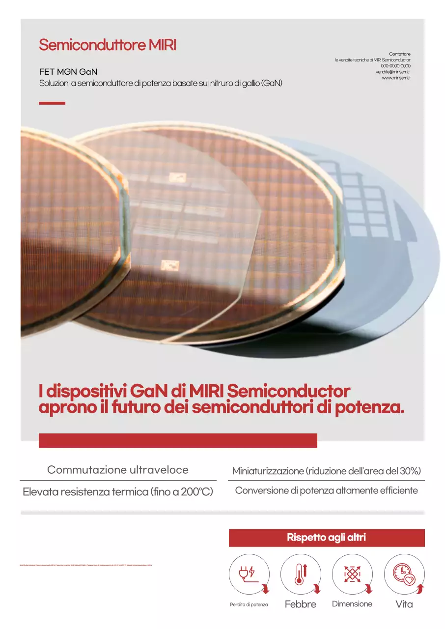 Pubblicità di Red Modern Semiconductor