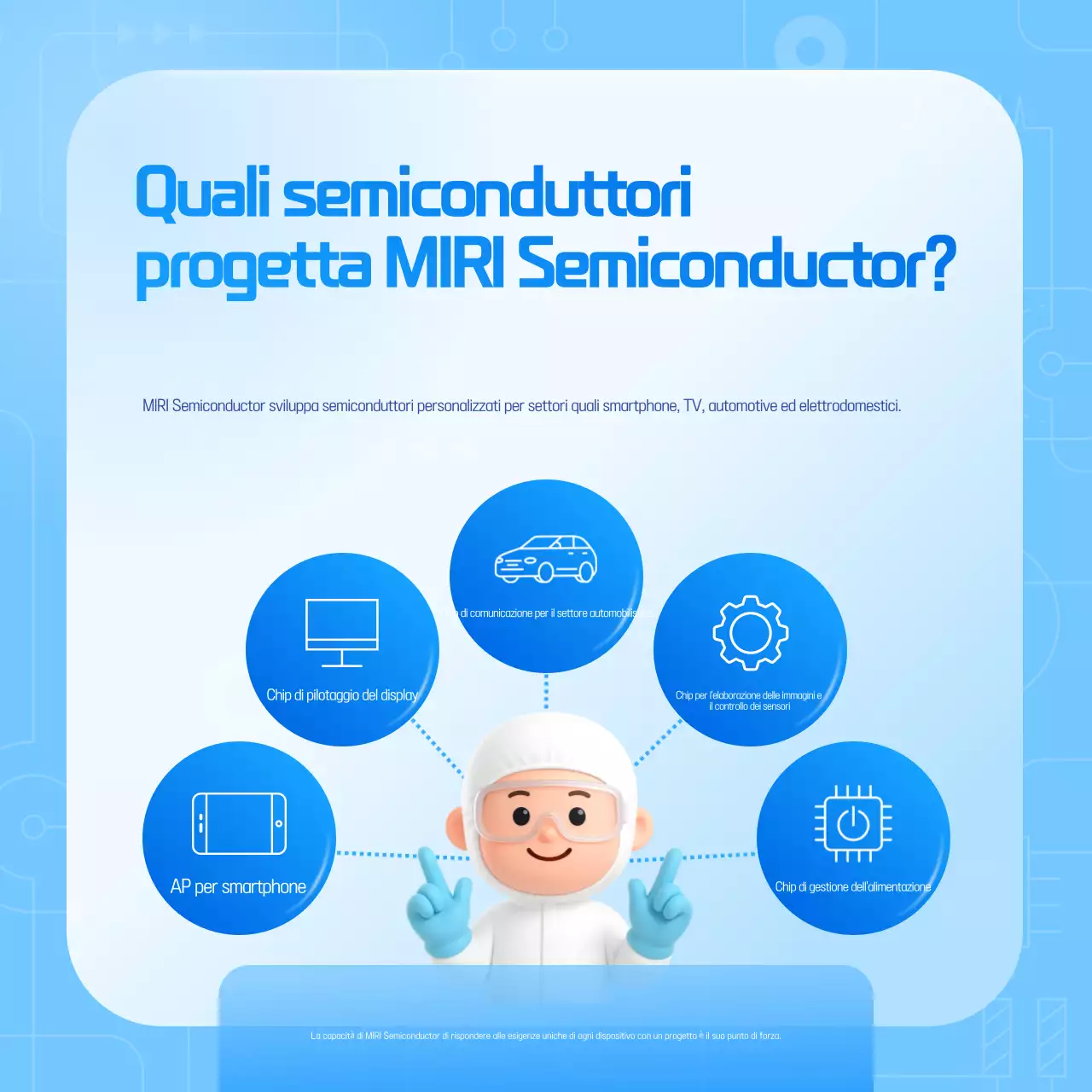 Guida alla tecnologia moderna Sky Blue