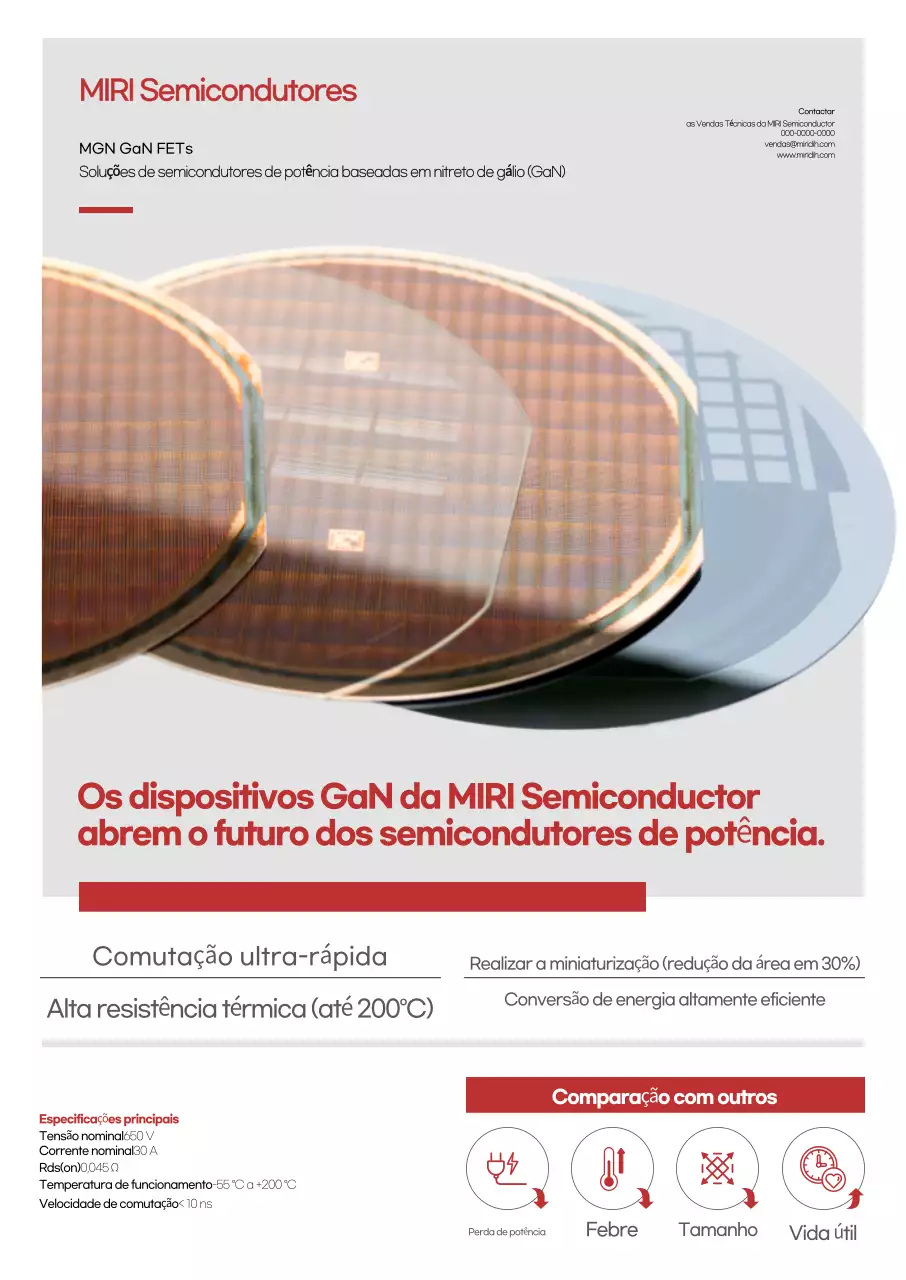 Anúncio de semicondutores modernos vermelhos