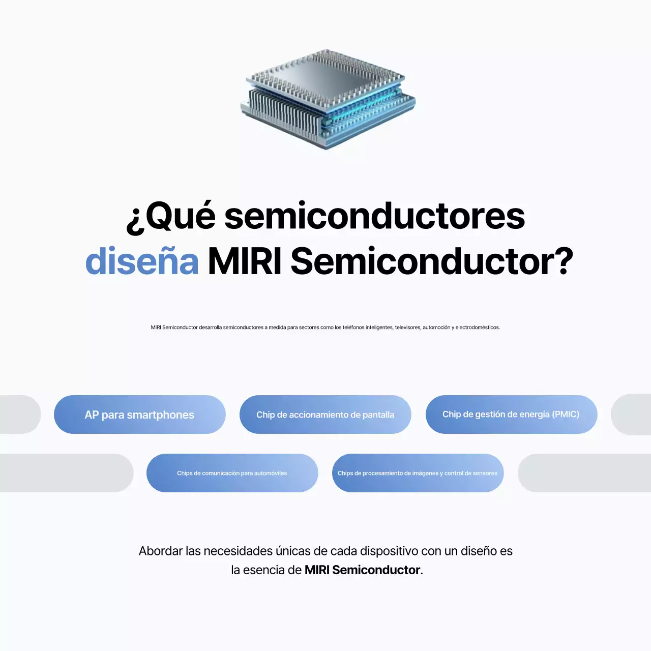 Transmisión de información de semiconductores modernos grises