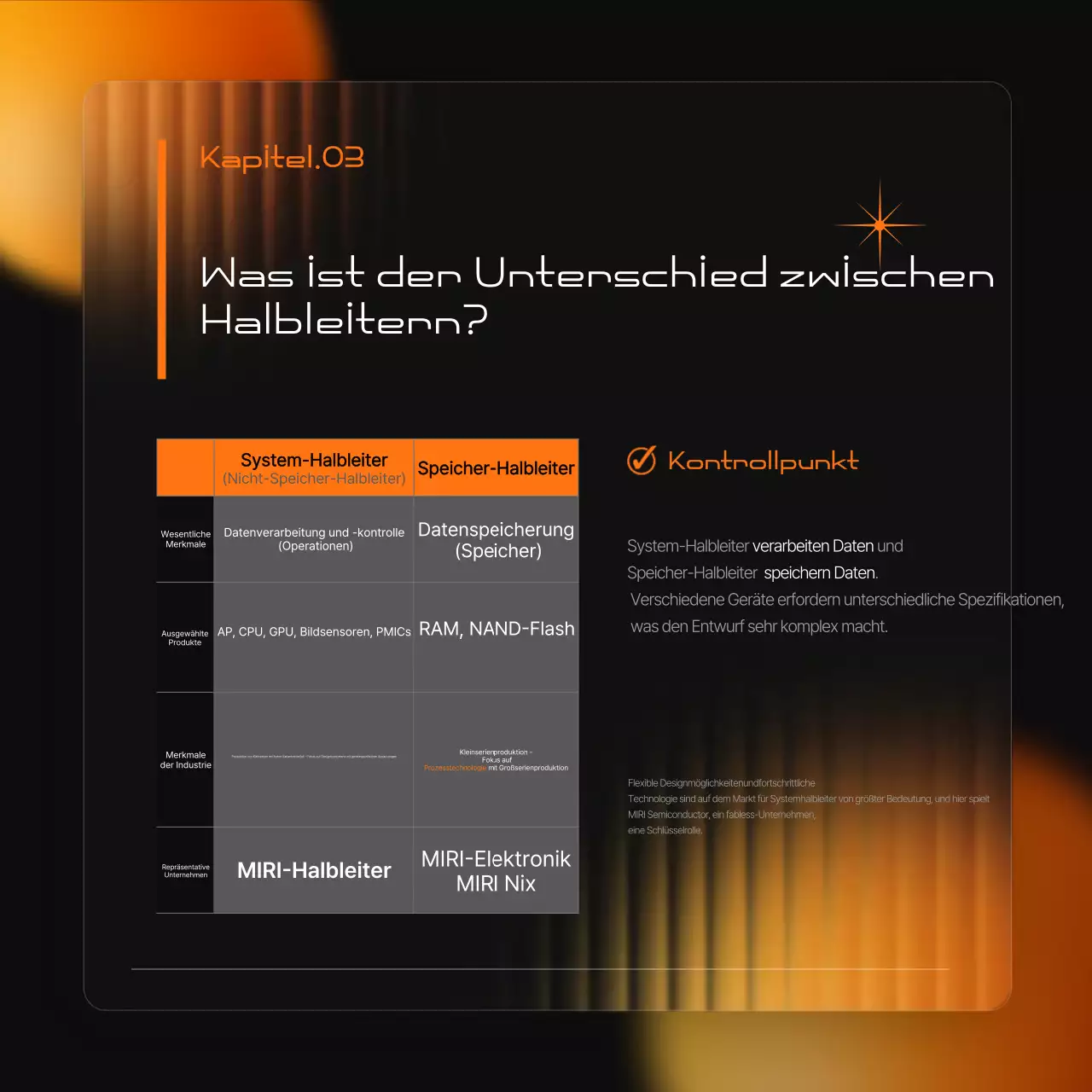 Eine moderne schwarz-orangefarbene Werbung für die Halbleiterindustrie