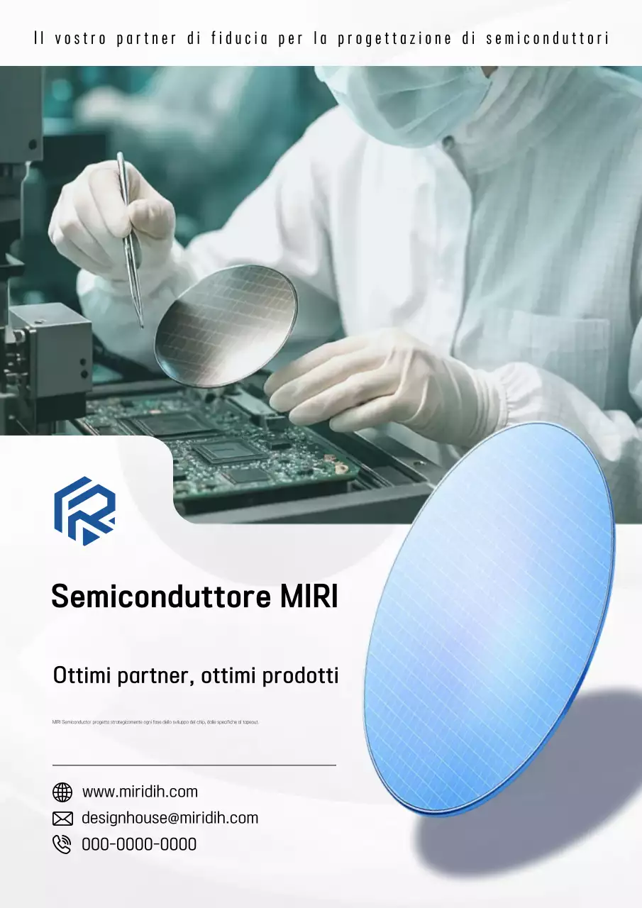 Pubblicità di Mint Modern Semiconductor