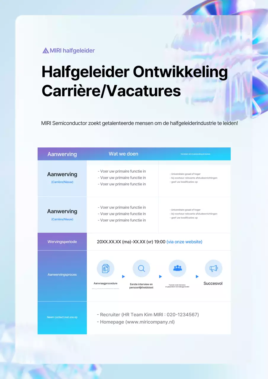 De vacature van een schoon, hemelsblauw halfgeleiderbedrijf