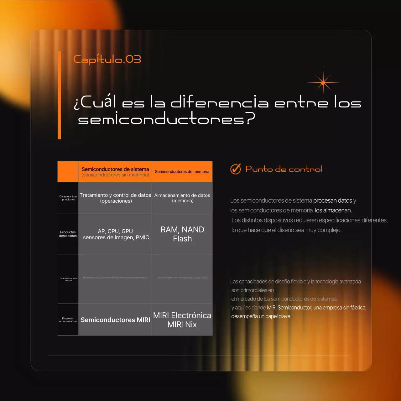 Una moderna promoción de la industria de semiconductores en negro y naranja.