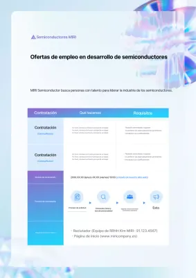 Anuncio de contratación de una empresa de semiconductores limpia y de color azul cielo