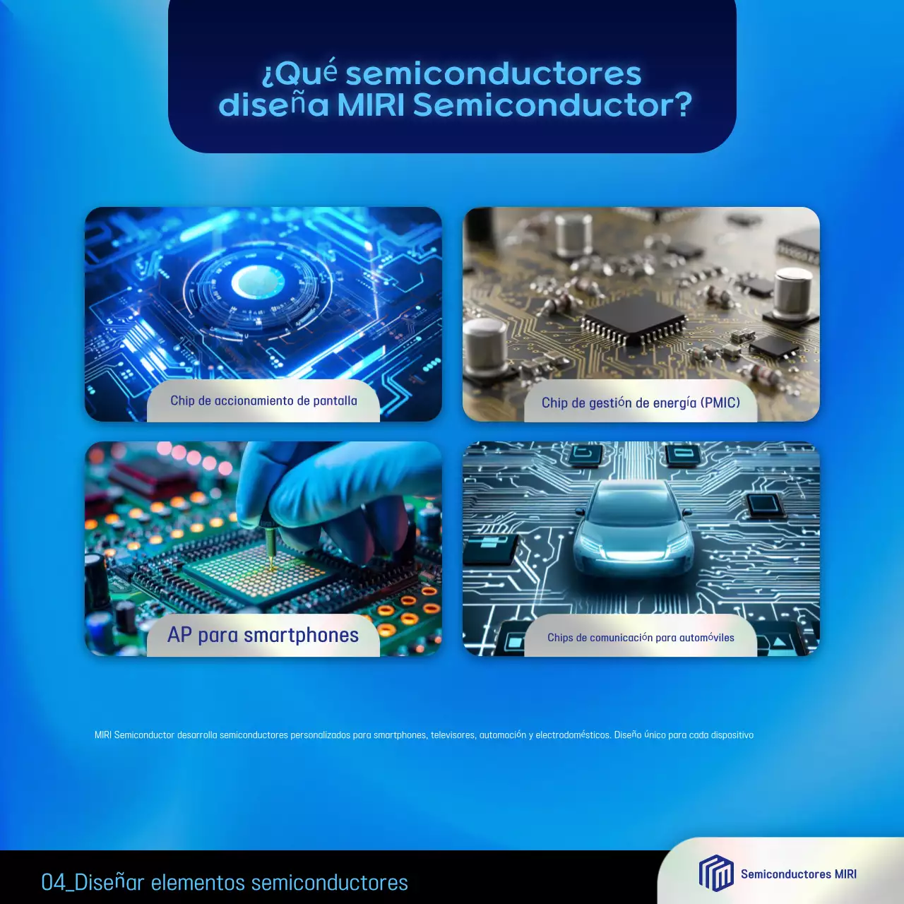 Anuncio de Blue Modern Semiconductor