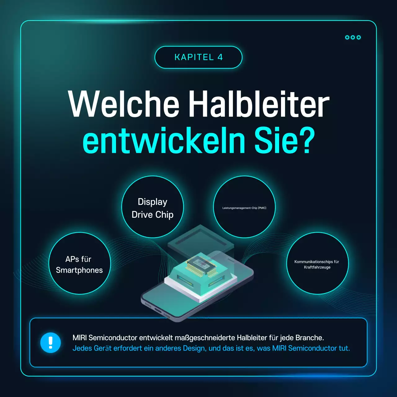 Sky Blue Cyber Semiconductor-Technologie erklärt