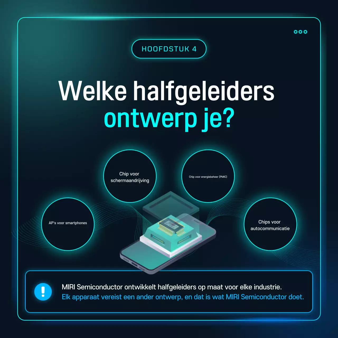Sky Blue Cyber Semiconductor-technologie uitgelegd