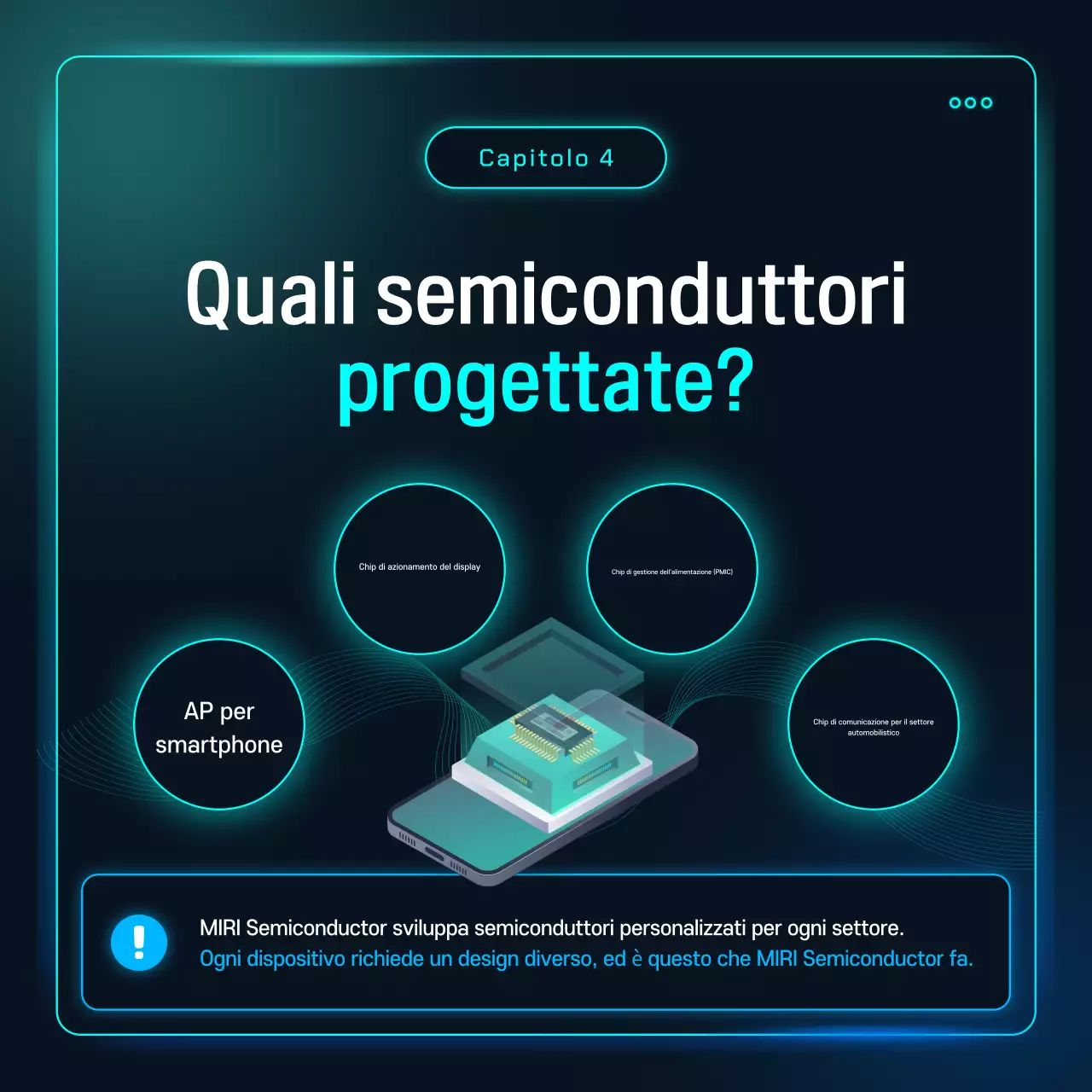 Tecnologia dei semiconduttori Sky Blue Cyber spiegata