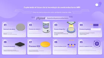 Materiales de capacitación en tecnología moderna de Bora