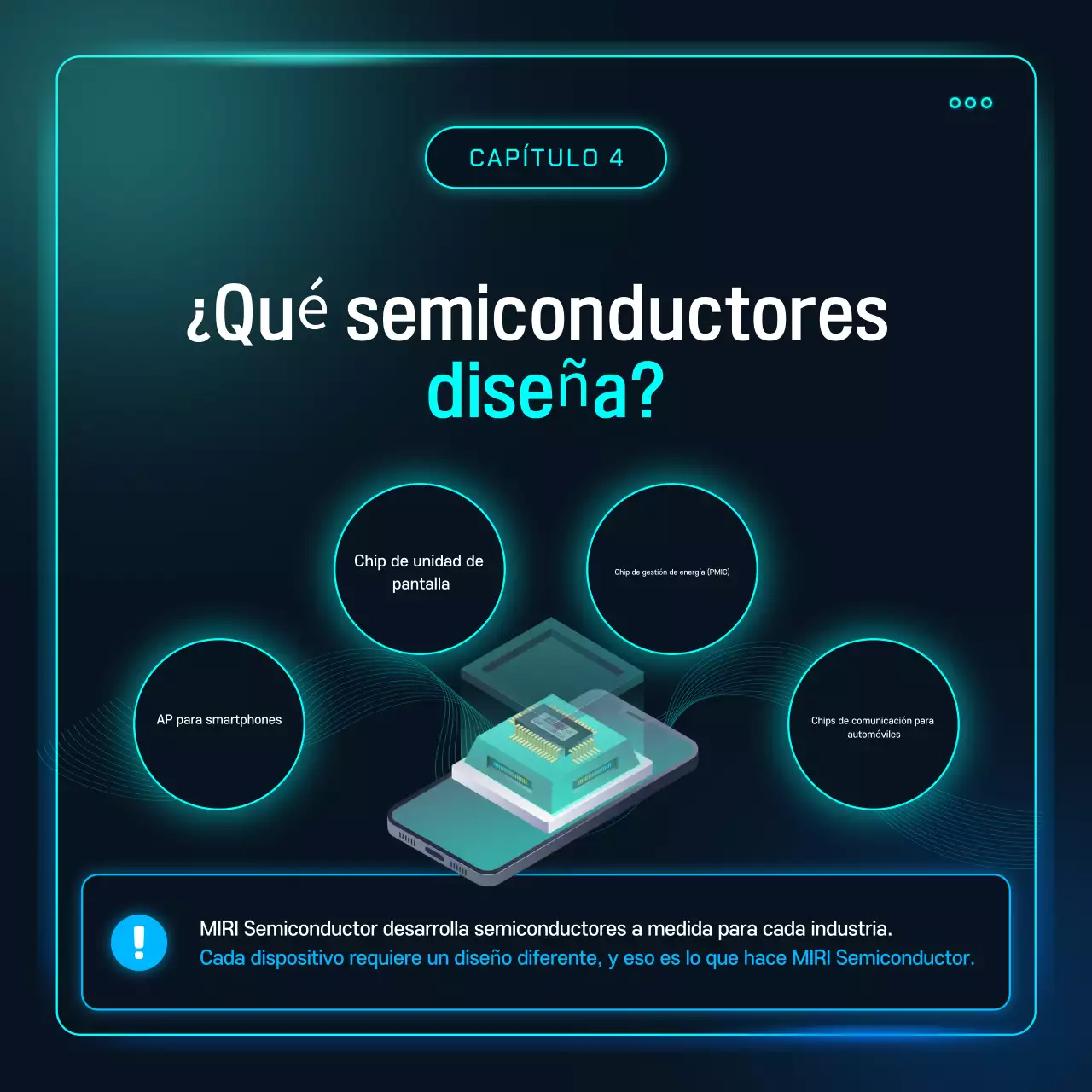 Explicación de la tecnología de semiconductores cibernéticos Sky Blue