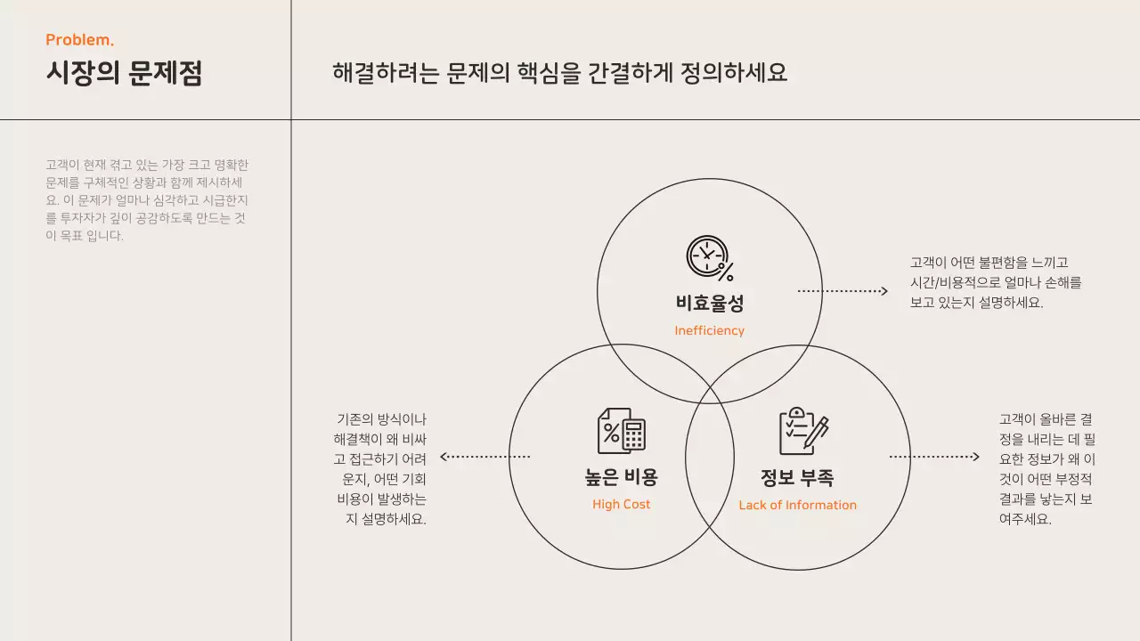 주황 모던 가구 제품 소개 IR