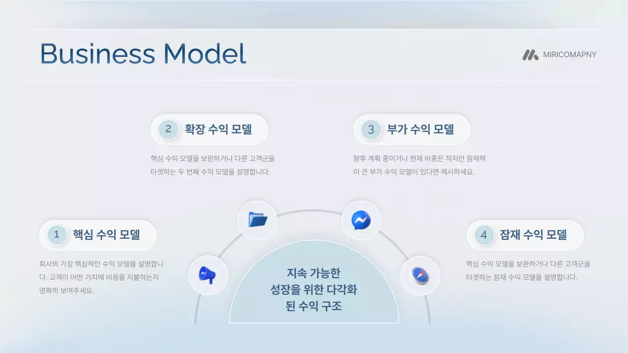 하늘색 모던 IR 비즈니스 기획서
