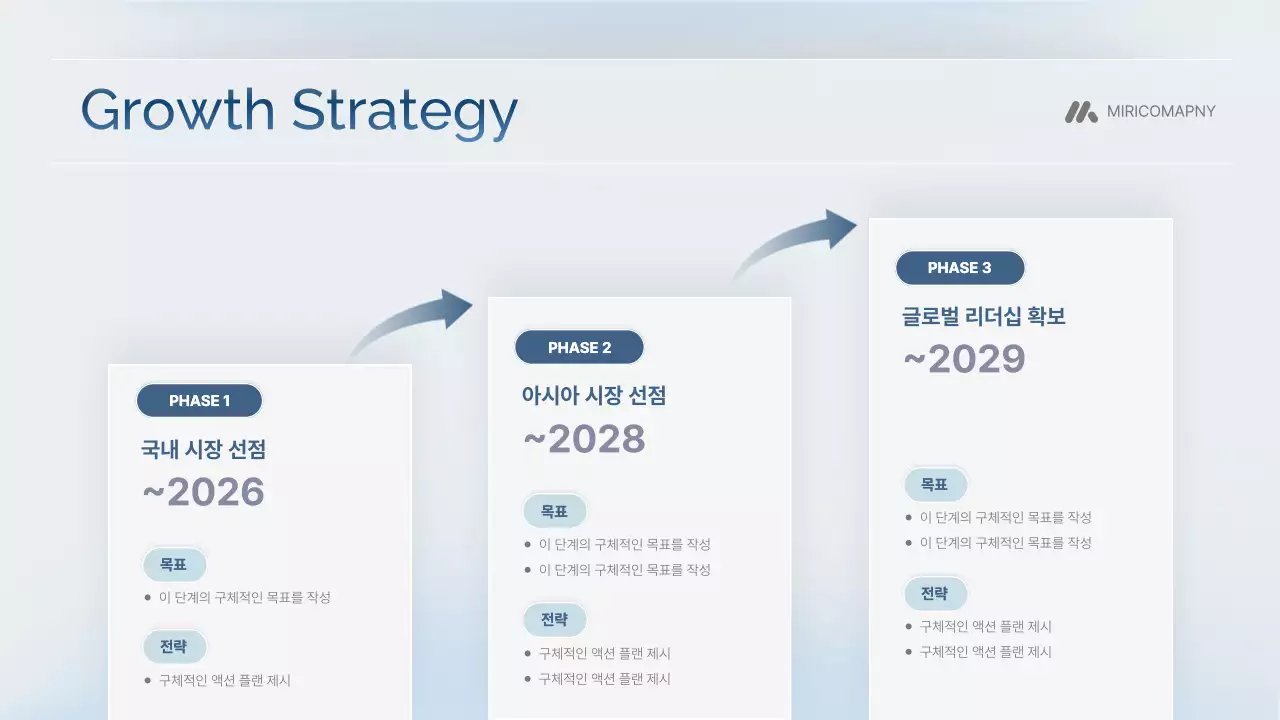 하늘색 모던 IR 비즈니스 기획서