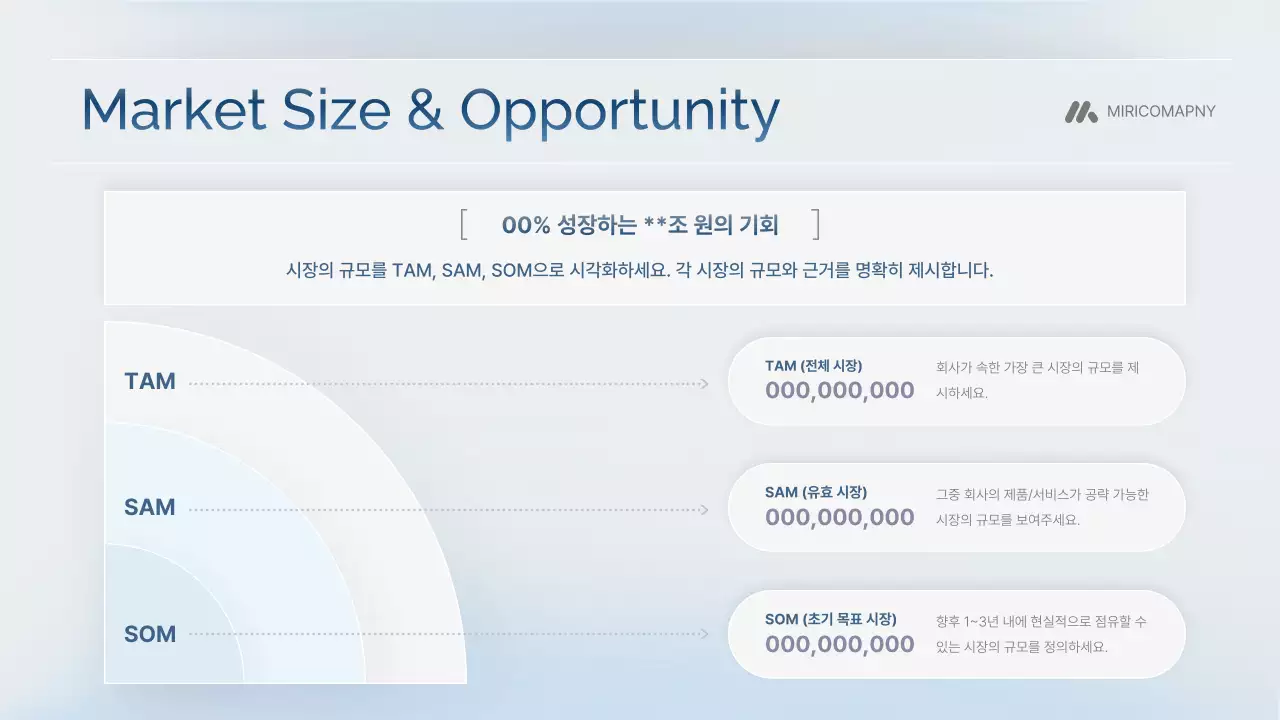 하늘색 모던 IR 비즈니스 기획서