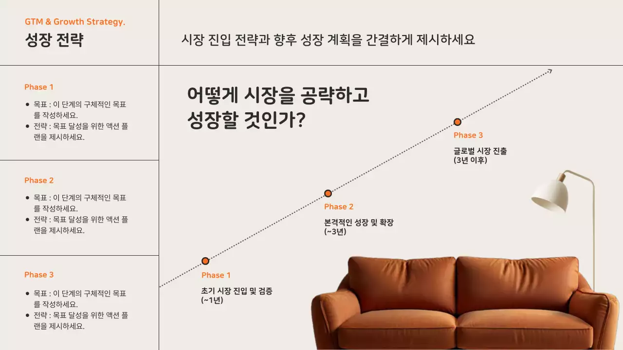 주황 모던 가구 제품 소개 IR