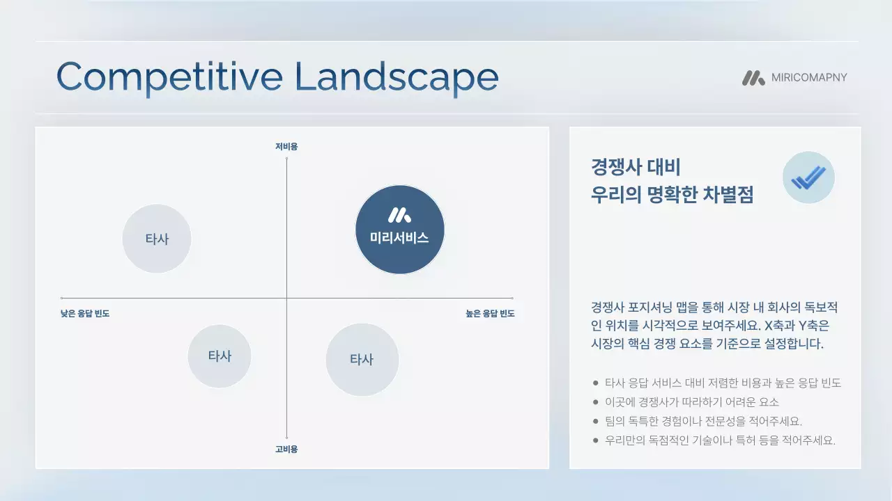 하늘색 모던 IR 비즈니스 기획서