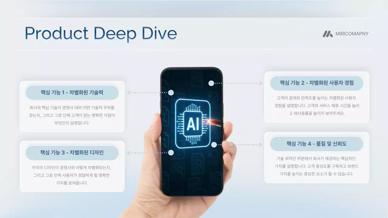하늘색 모던 IR 비즈니스 기획서