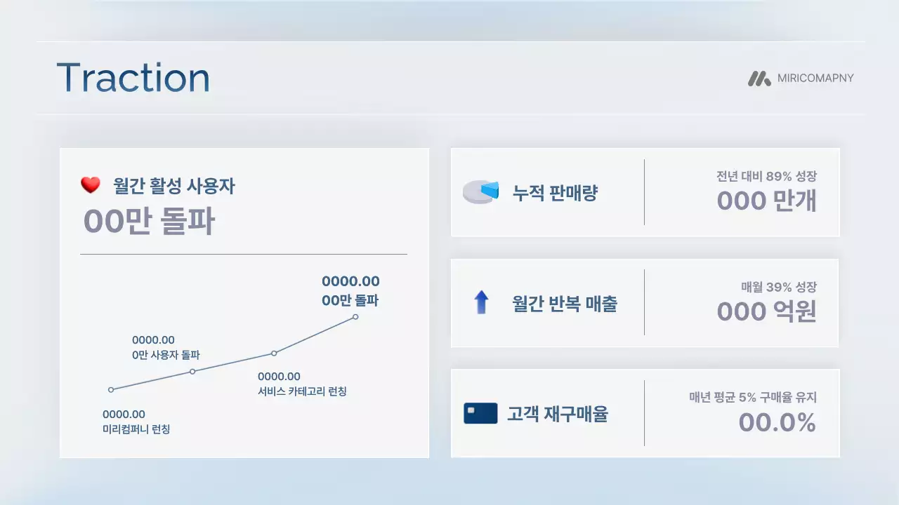 하늘색 모던 IR 비즈니스 기획서