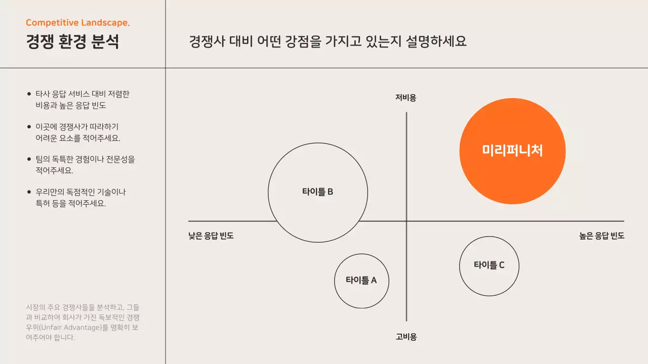 주황 모던 가구 제품 소개 IR