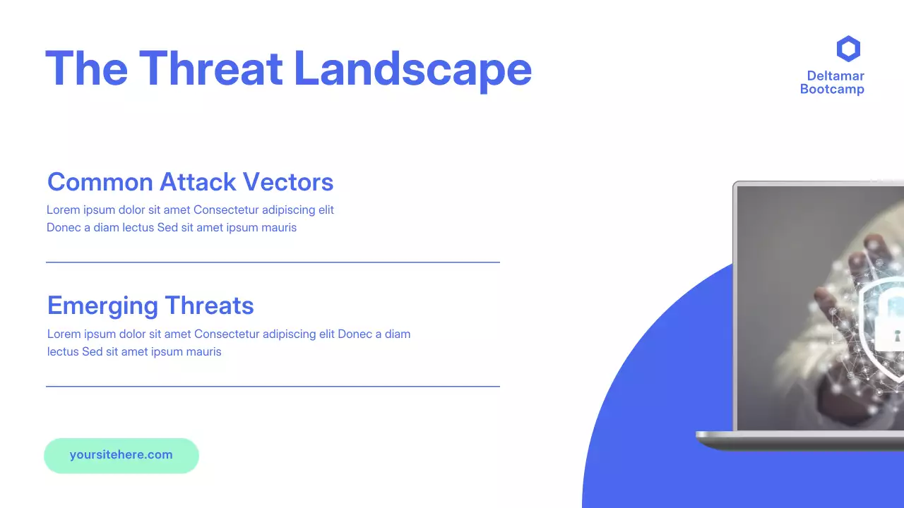 Mint Modern Cybersecurity Guide Presentation