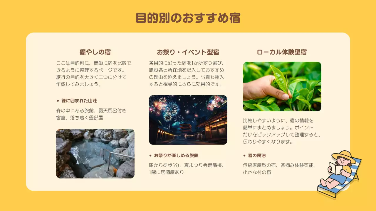 黄色 ポップ 観光 ポスター