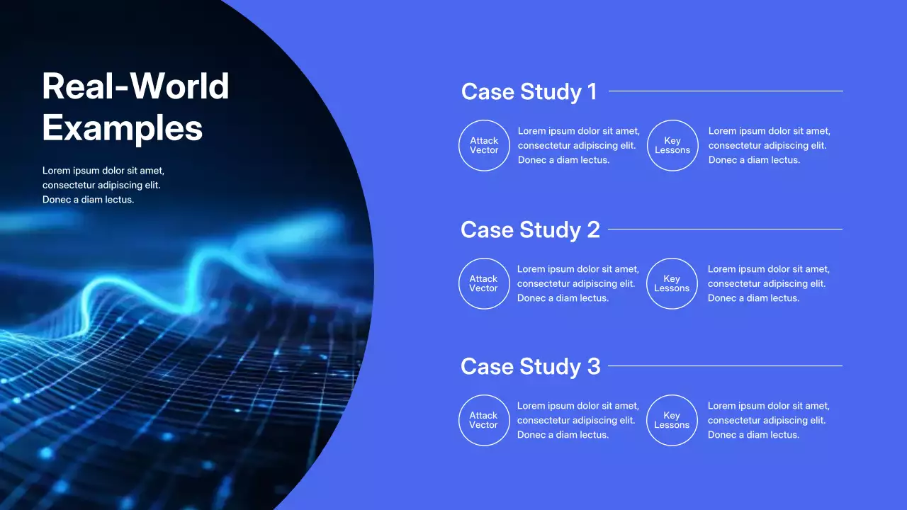 Mint Modern Cybersecurity Guide Presentation