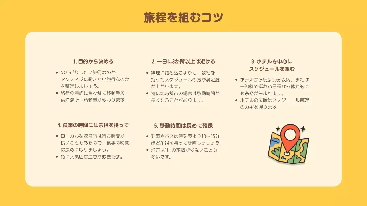 黄色 ポップ 観光 ポスター