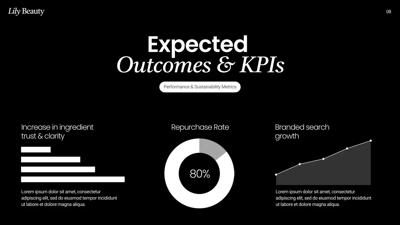 Beige Modern Beauty Presentation