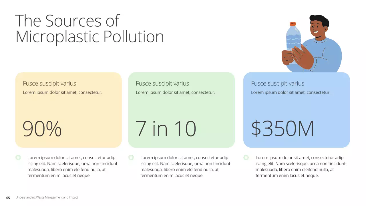 Green Minimal Waste Management Guide Presentation