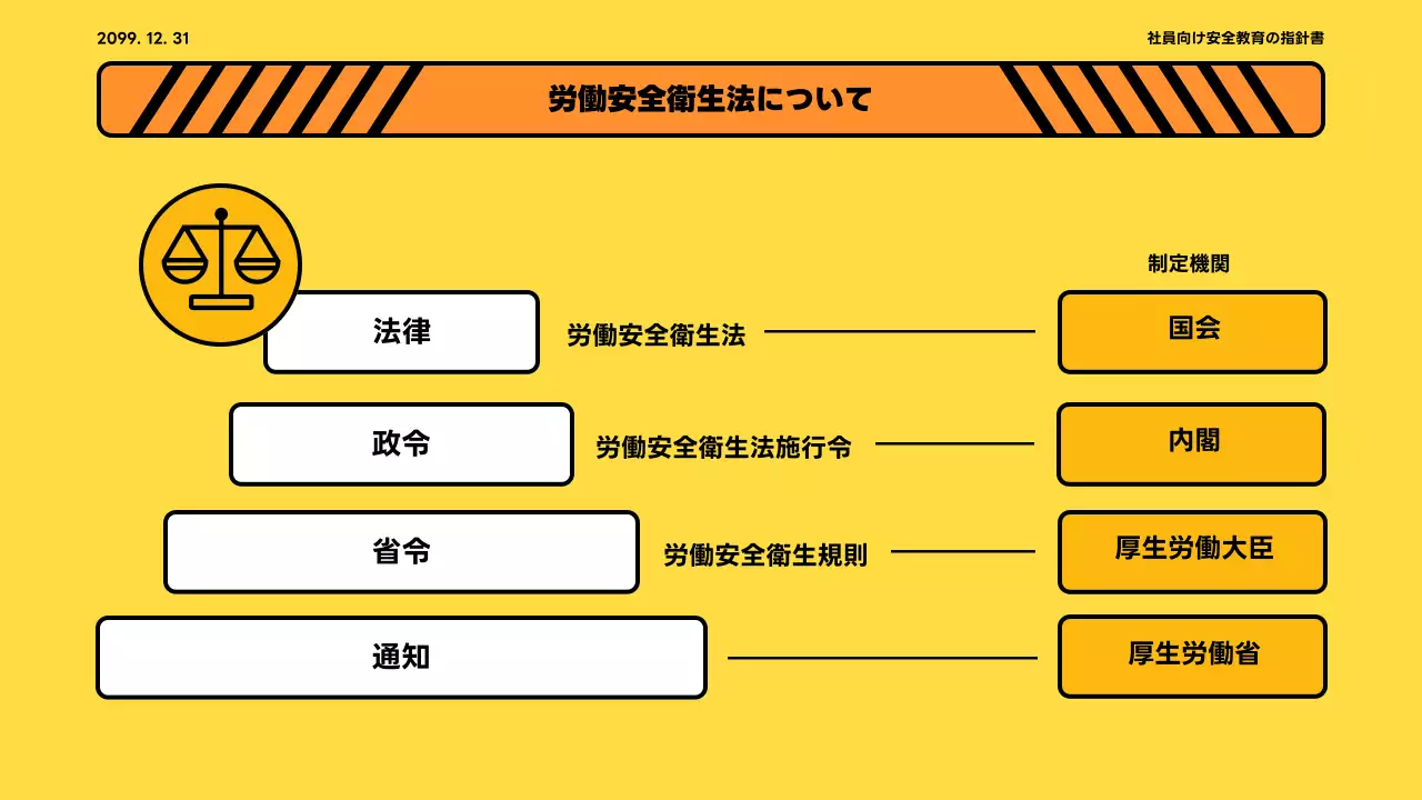 黄色 かわいい 安全 指針書