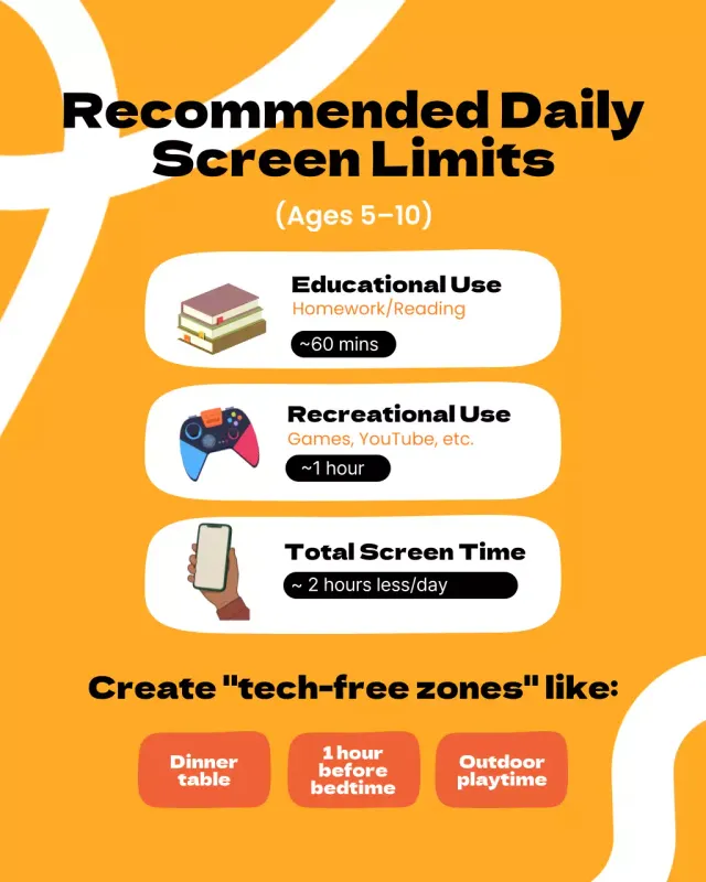 Orange Modern Screen Guide Instagram Post