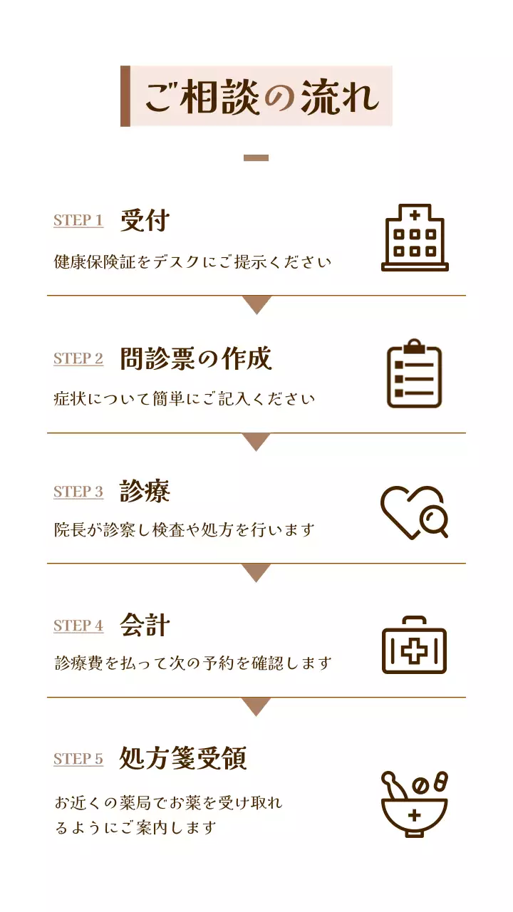 ピンク シンプル 医療 ポスター