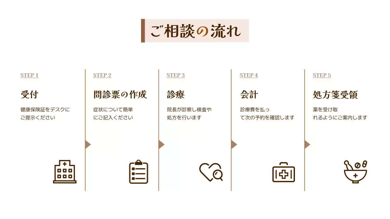 茶色 シンプル 医療 プロフィール