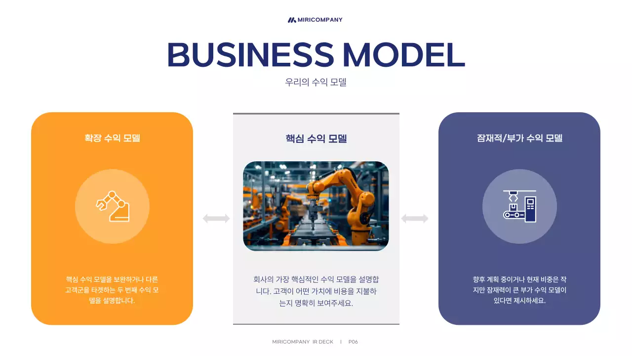 흰색 심플 IR 투자 보고서