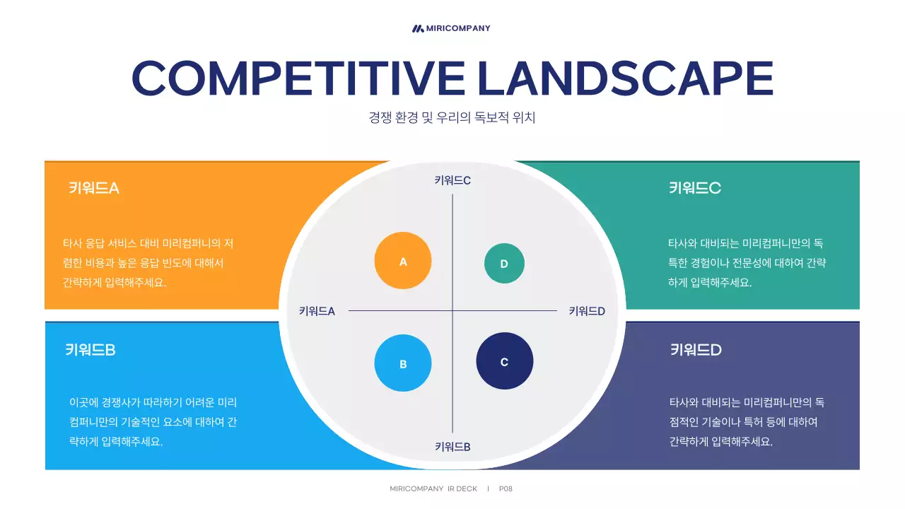 흰색 심플 IR 투자 보고서
