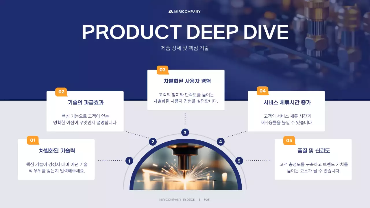 흰색 심플 IR 투자 보고서