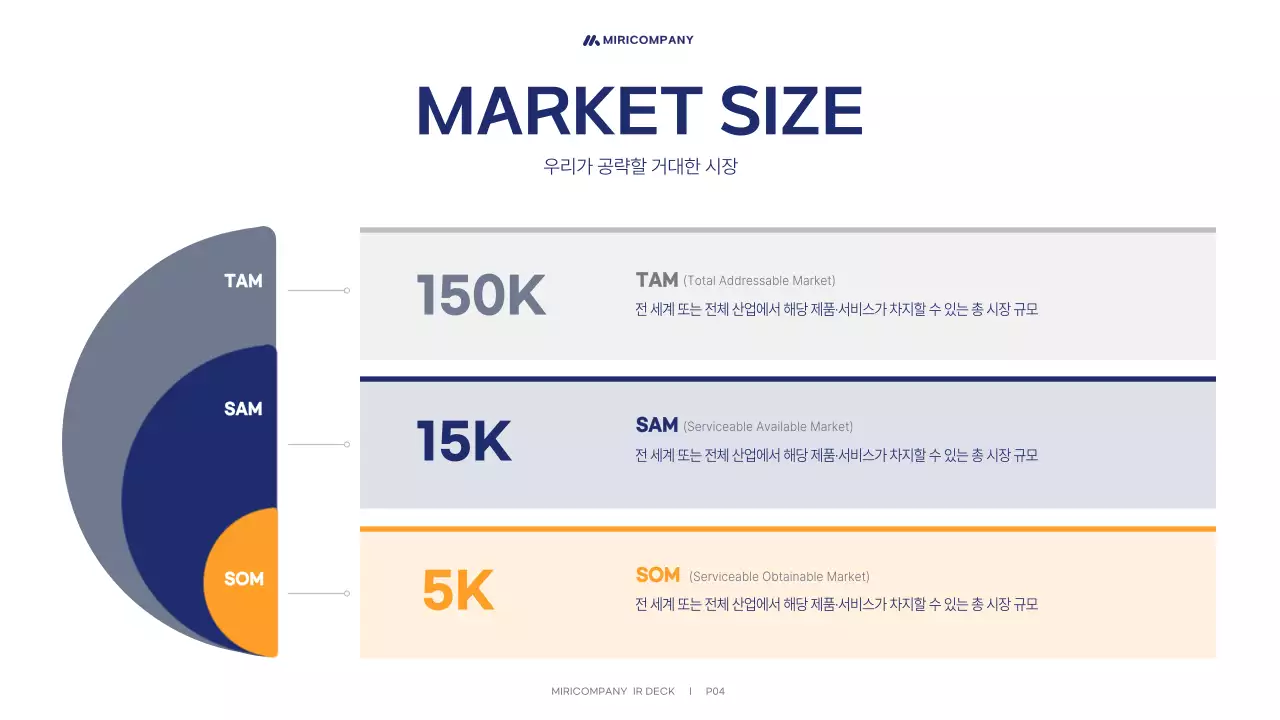 흰색 심플 IR 투자 보고서