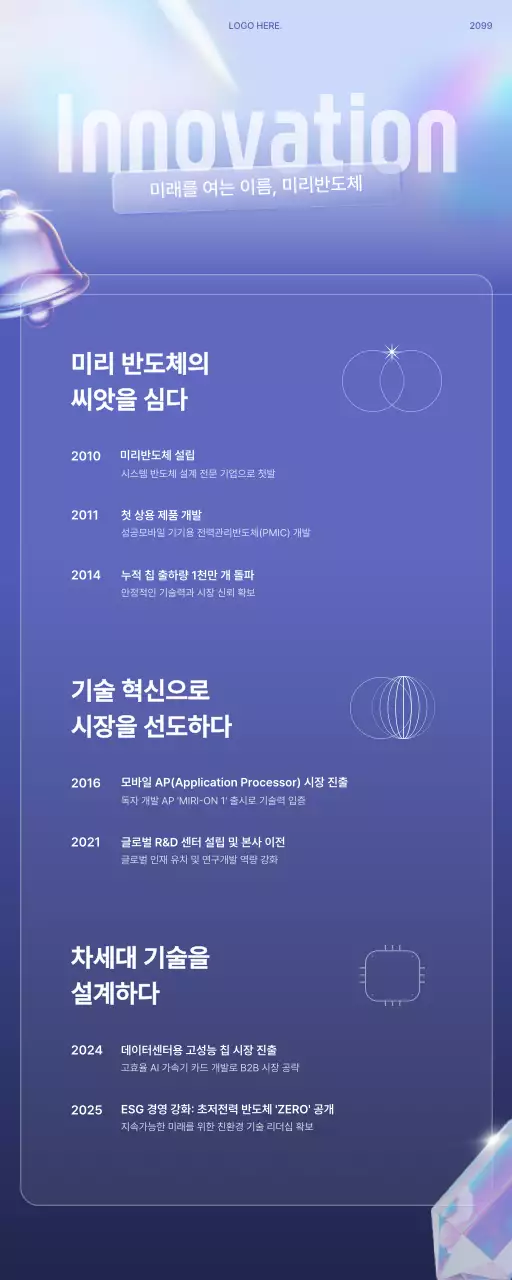 연보라 모던 기술 혁신 연혁 소개