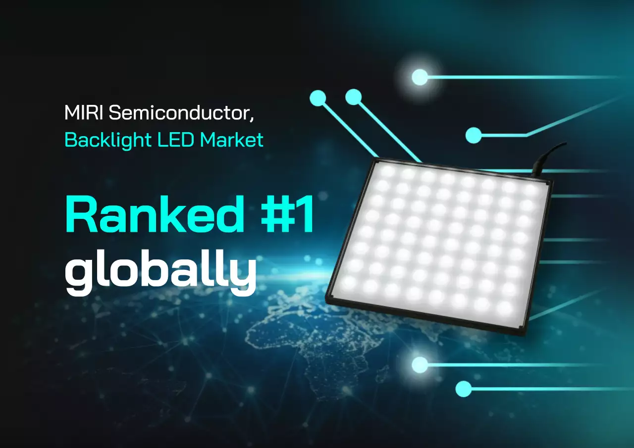 teal modern LED market promotion