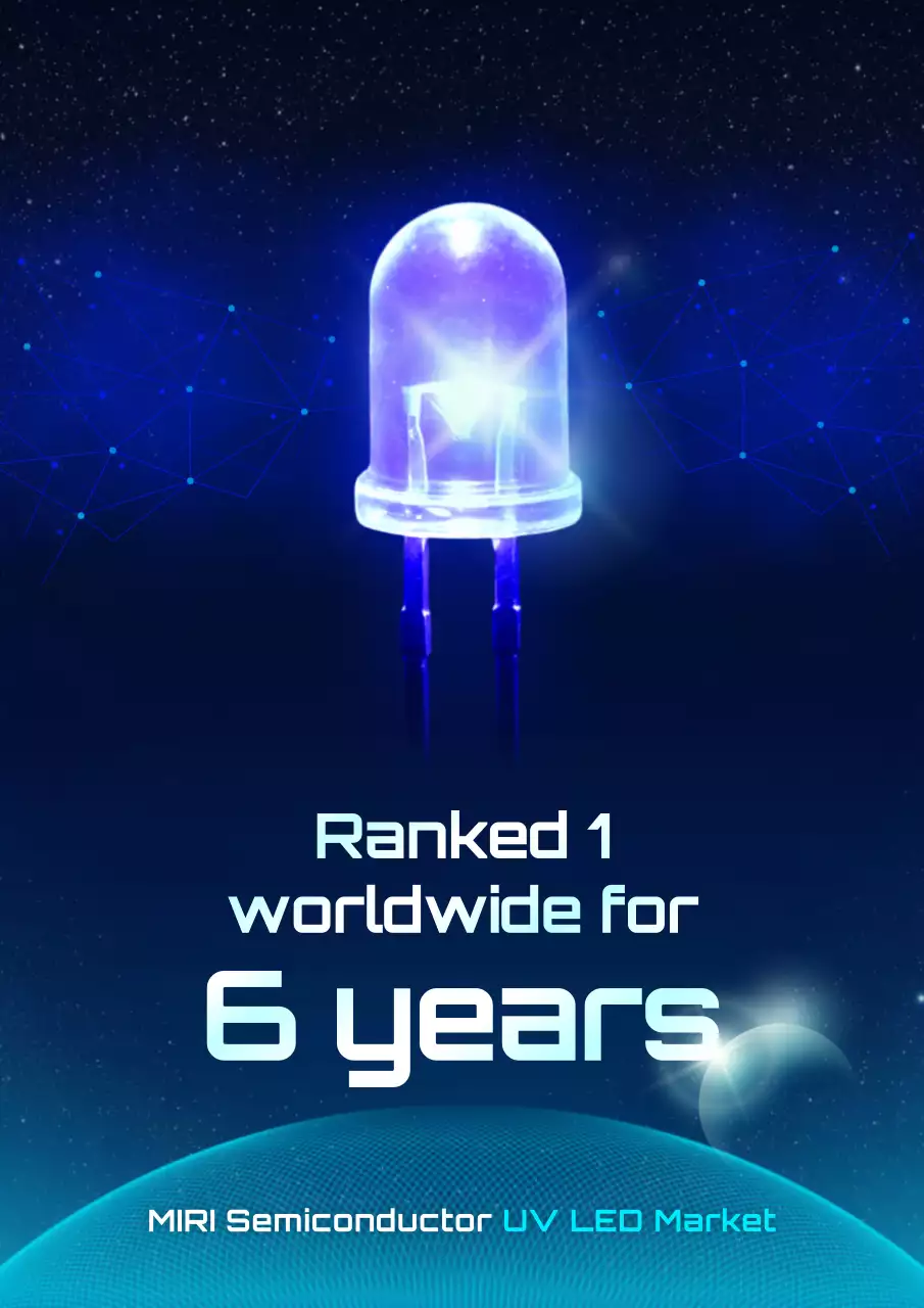 blue futuristic LED market advertisement