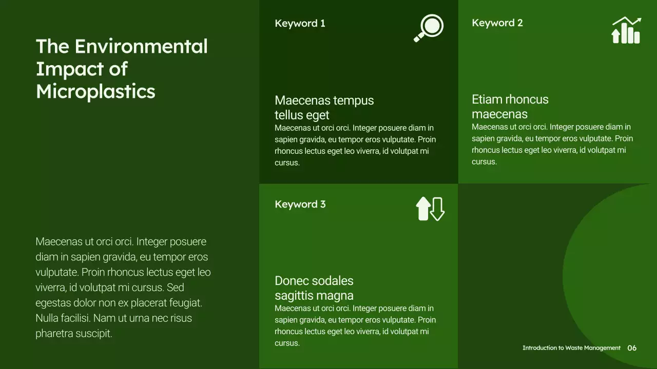 Green Modern Sustainability Presentation
