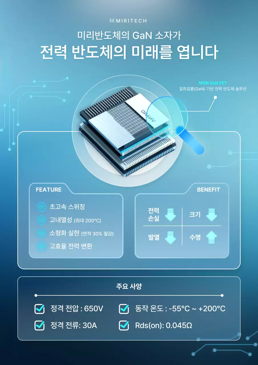 하늘색의 트렌드한 전력 반도체 제품 홍보