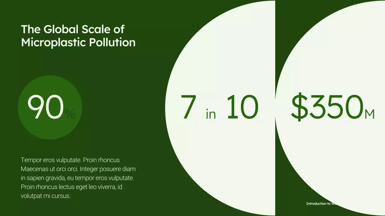 Green Modern Sustainability Presentation