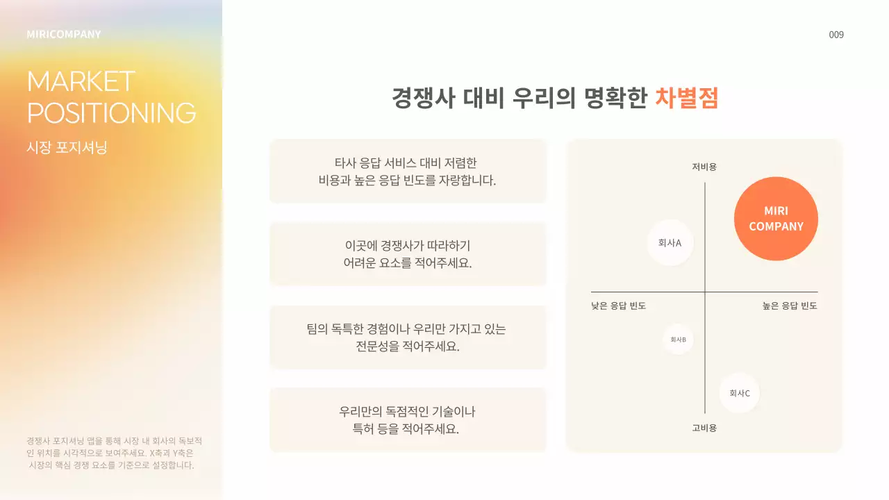 노랑 심플 투자 설명서 홍보 IR